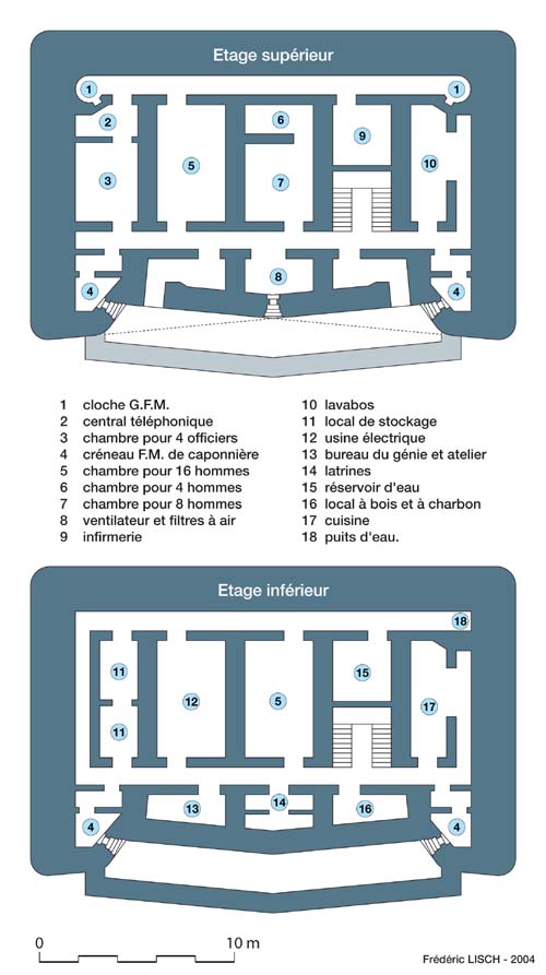 Plan de l'Abri