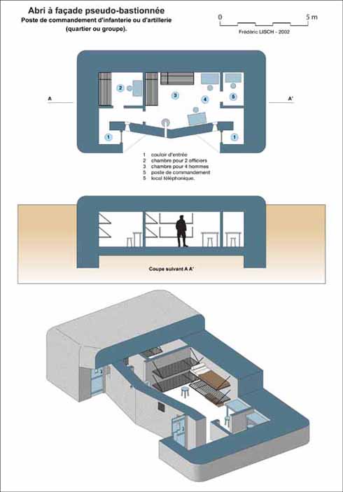 Plan du central d'observation
